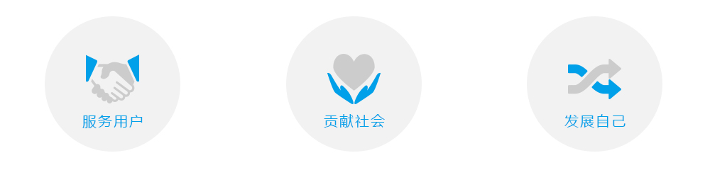 Z6·尊龙时凯「中国区」-Delight the World